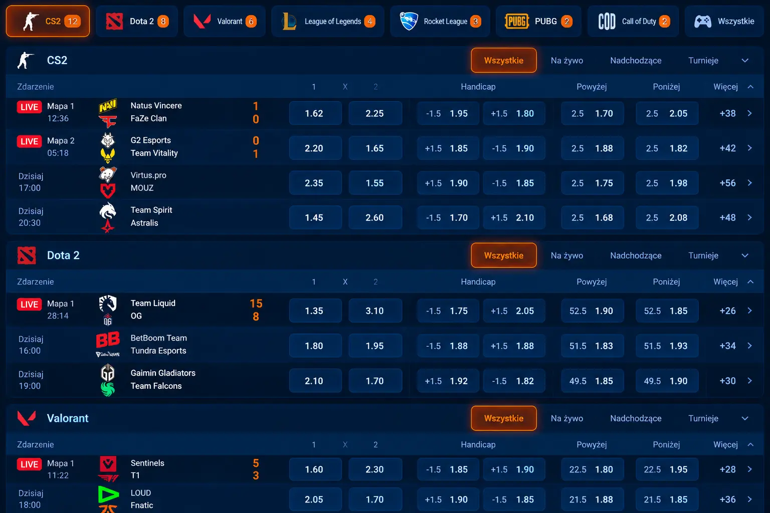 Sekcja esport Mostbet